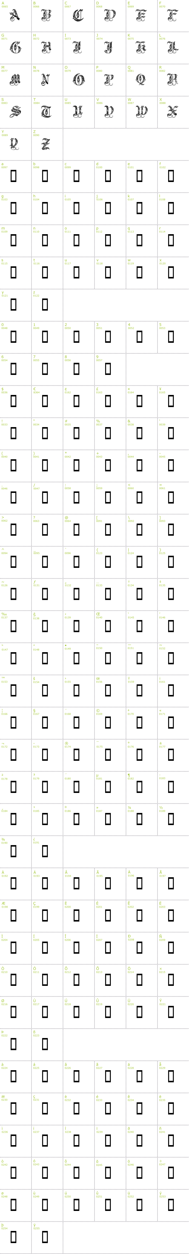 Full CharMap: Royal Initialen font