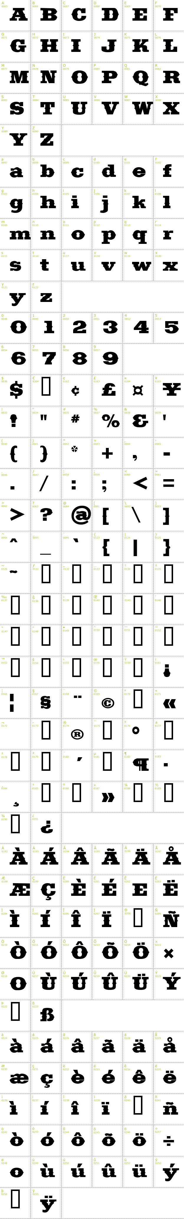 Full CharMap: Saddlebag font