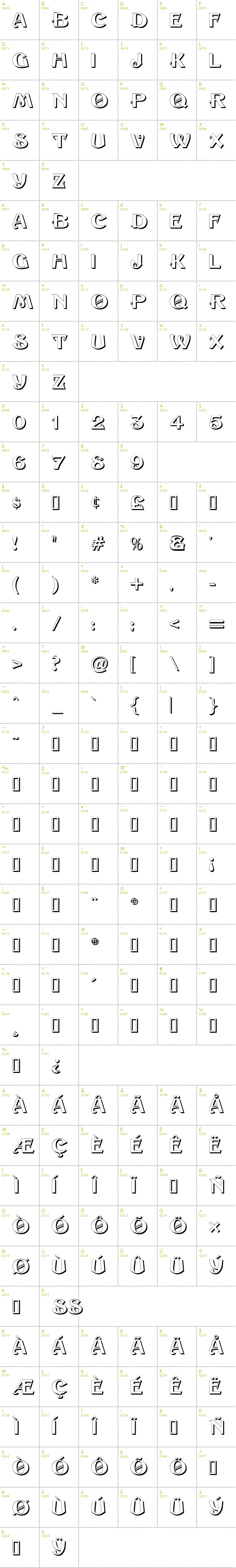 Full CharMap: Sesame Shadow font