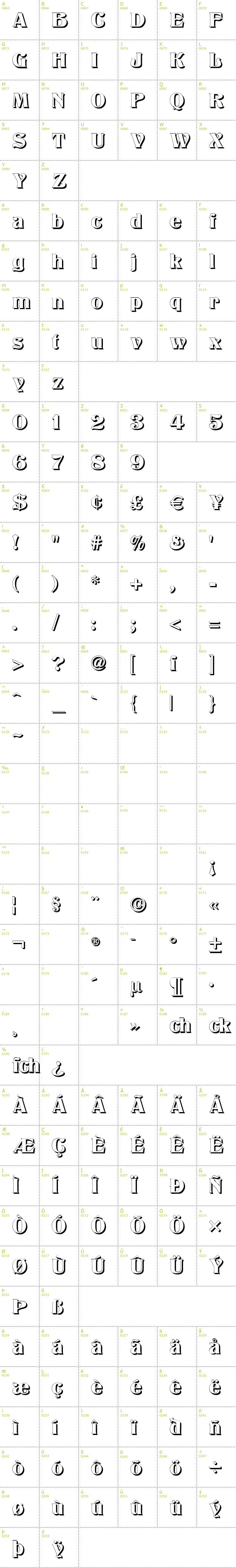 Full CharMap: Titania Shadow font