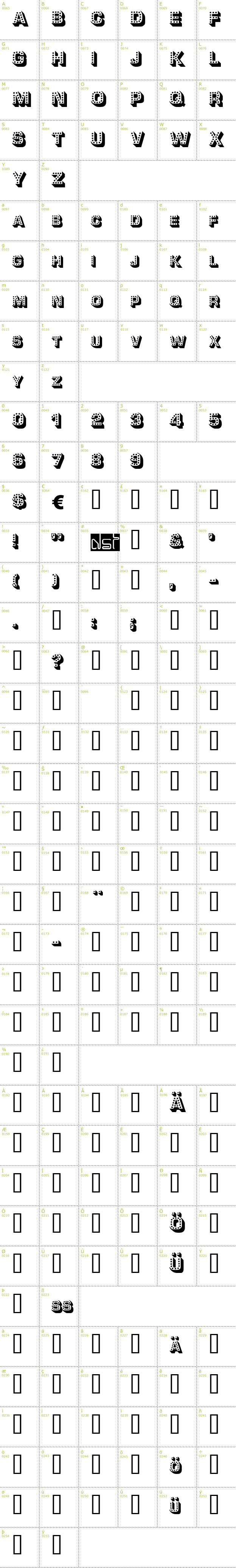 Full CharMap: Tonight font