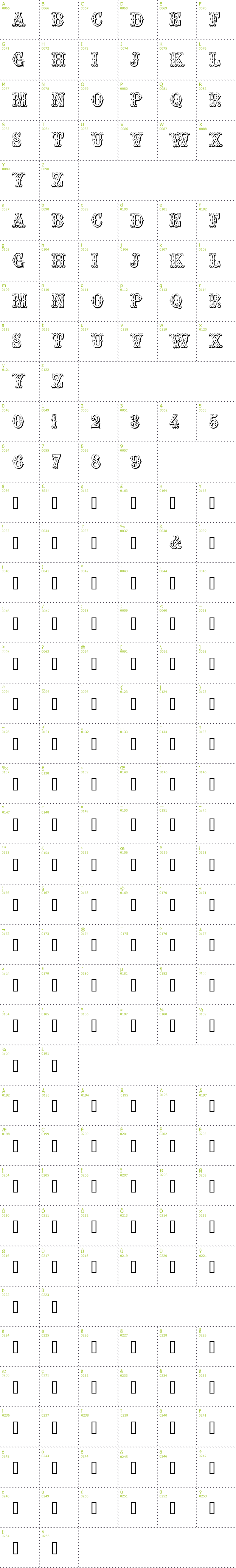 Full CharMap: Trocadero font