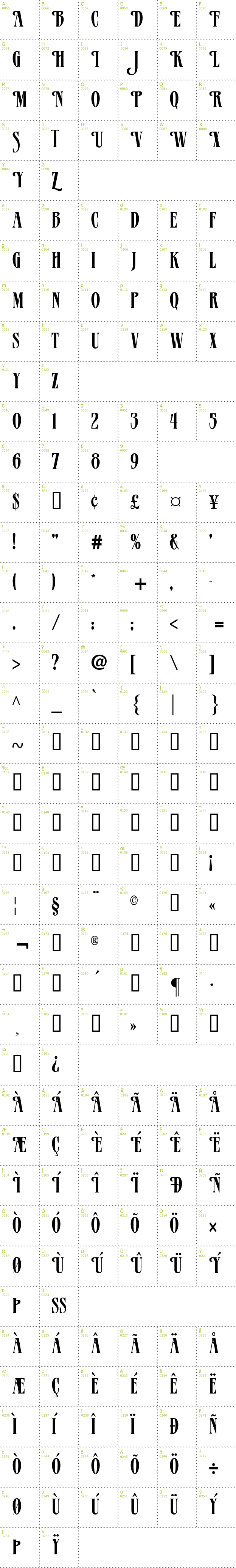 Full CharMap: Verve font