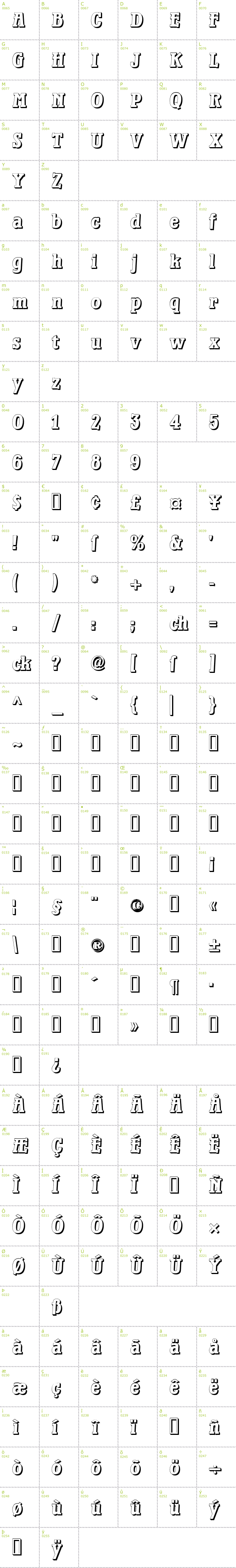 Full CharMap: Waterloo Relief font