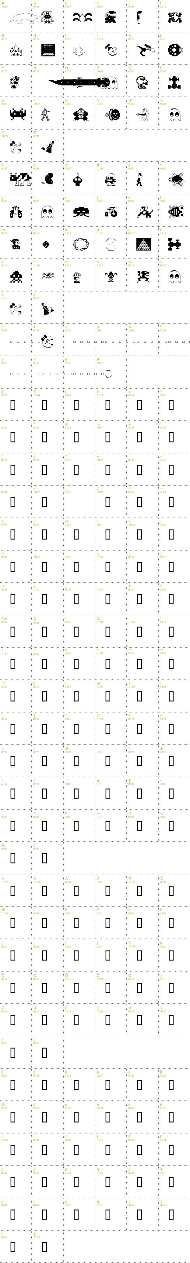 Full CharMap: Arcade font