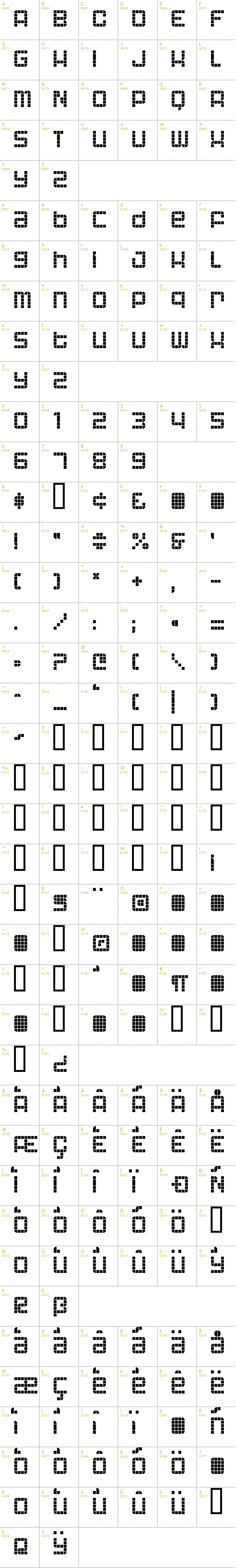 Full CharMap: Astronaut font