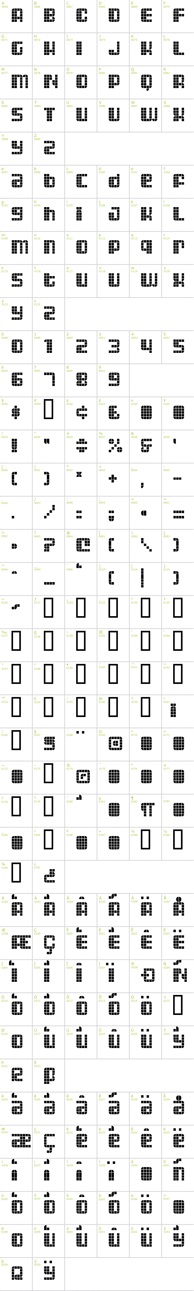 Full CharMap: Astronaut III font