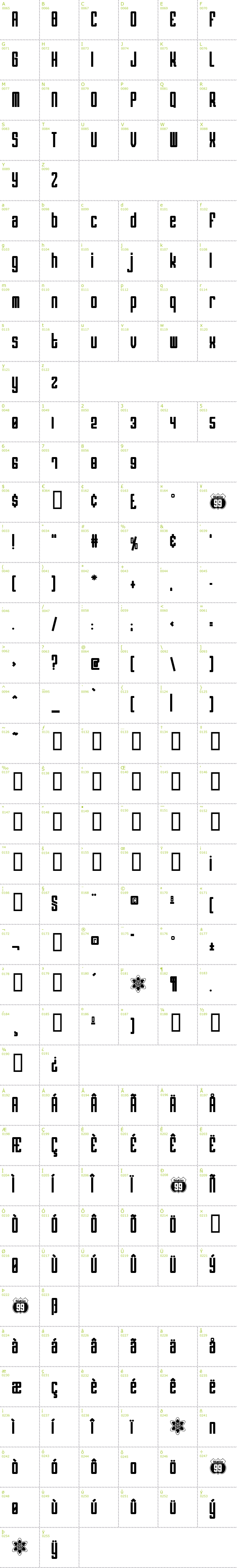 Full CharMap: Atomic font
