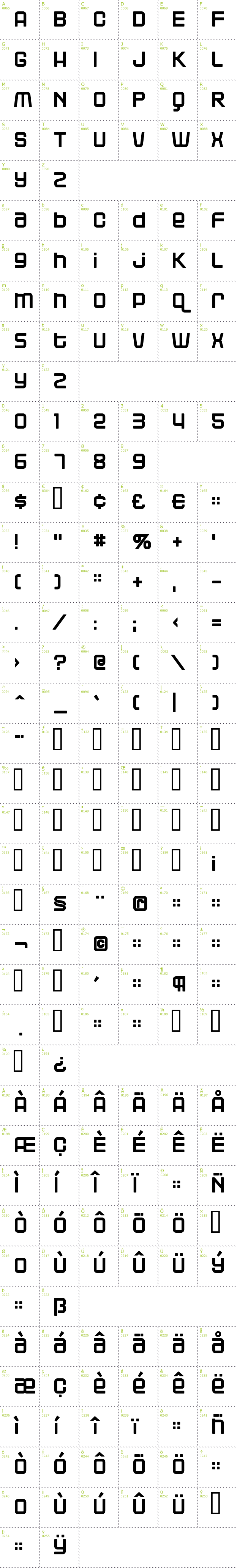 Full CharMap: Blackjack font