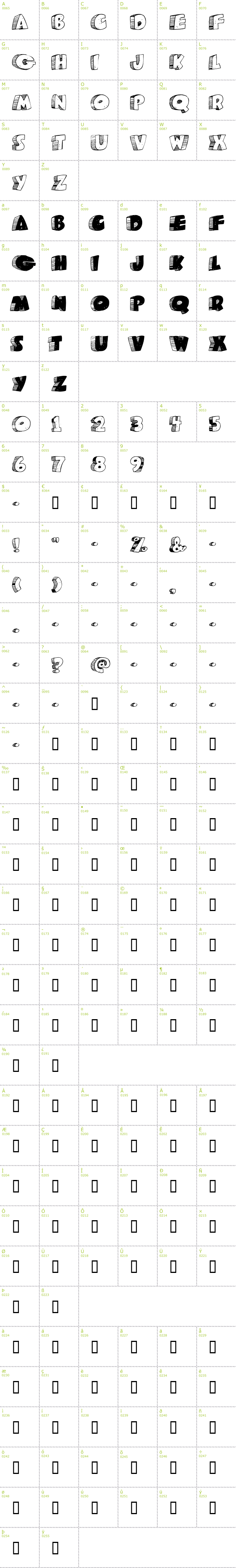 Full CharMap: Caveman font