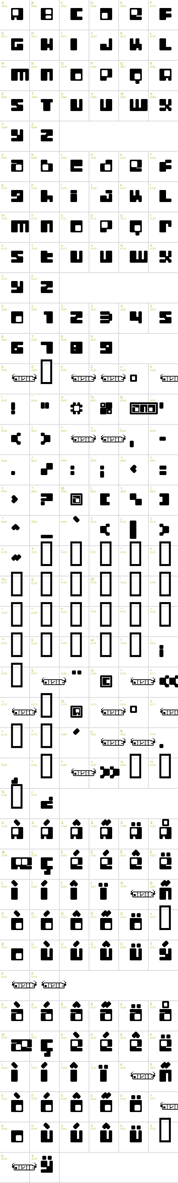 Full CharMap: Digit Lo-Fi font