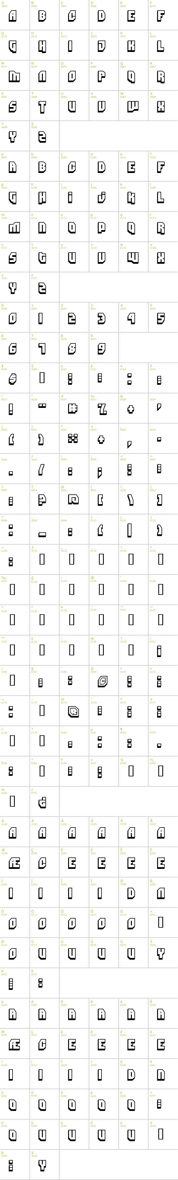 Full CharMap: Dimitri Swank font