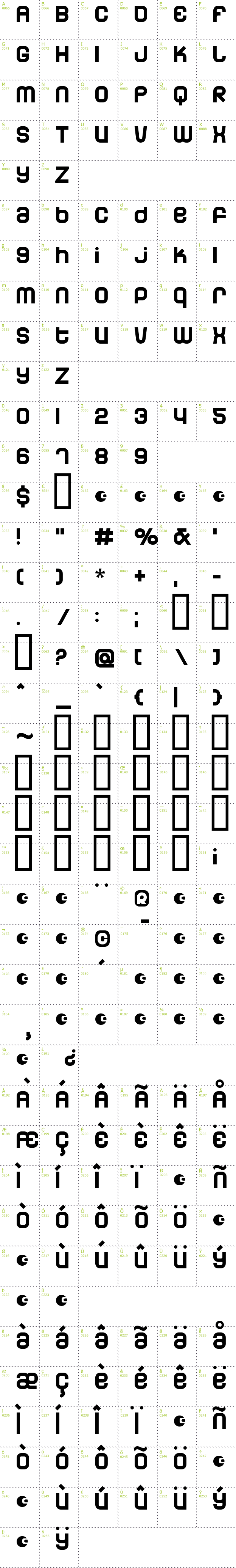 Full CharMap: Dunebug font