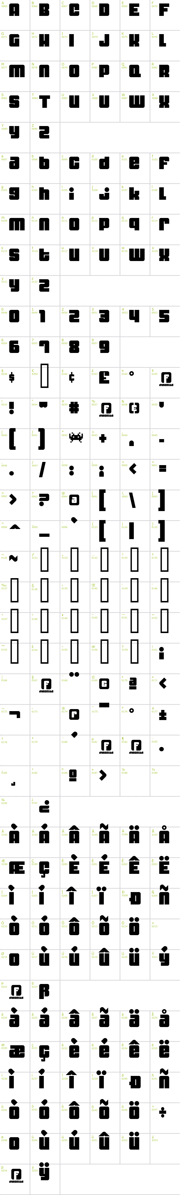 Full CharMap: Dynomite font