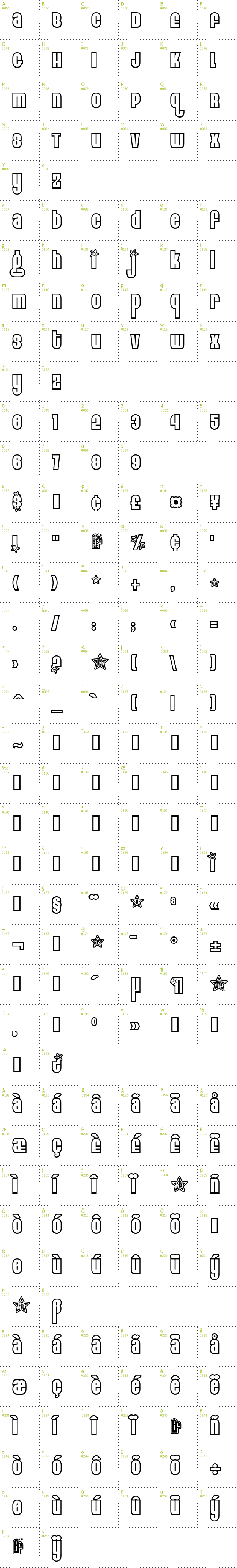Full CharMap: Eight Track program 3 font