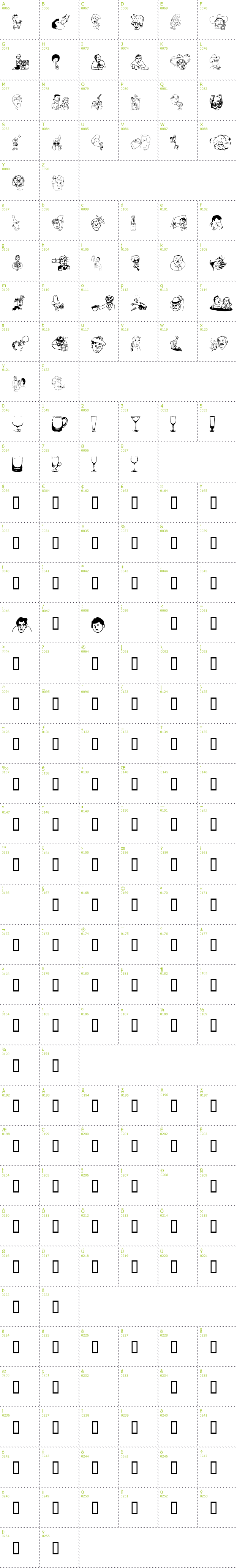 Full CharMap: Booze Bats font