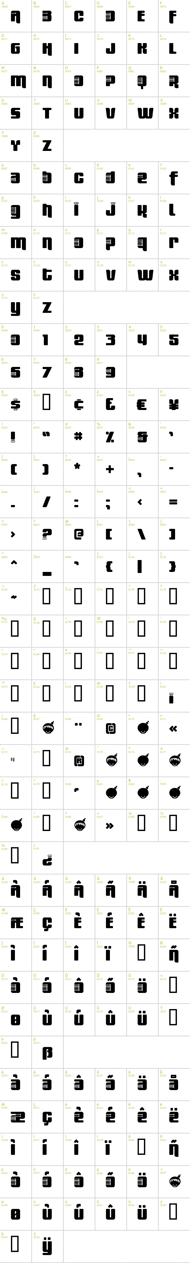 Full CharMap: Fresh Bionik font