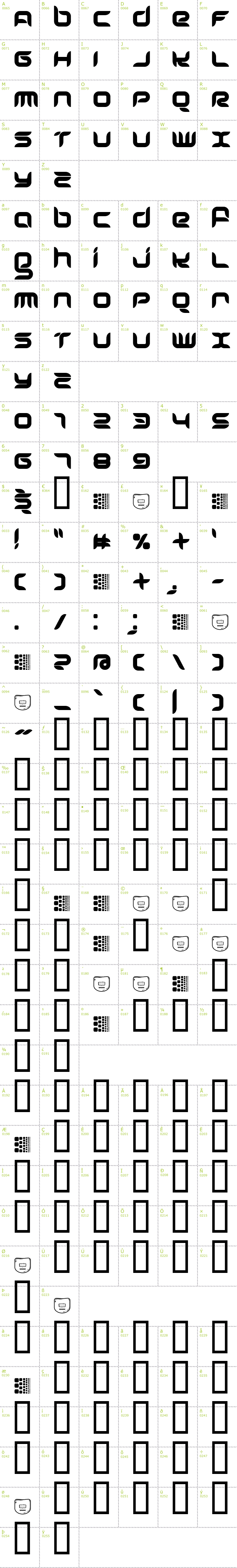 Full CharMap: Freshbot font