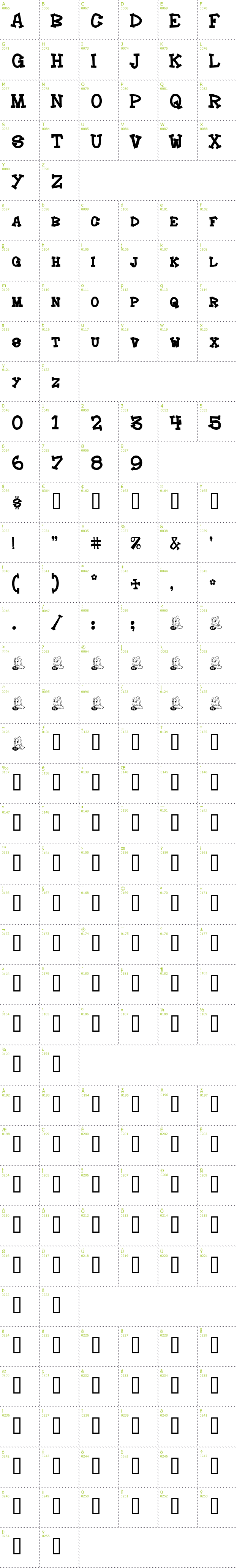 Full CharMap: Hoedown font