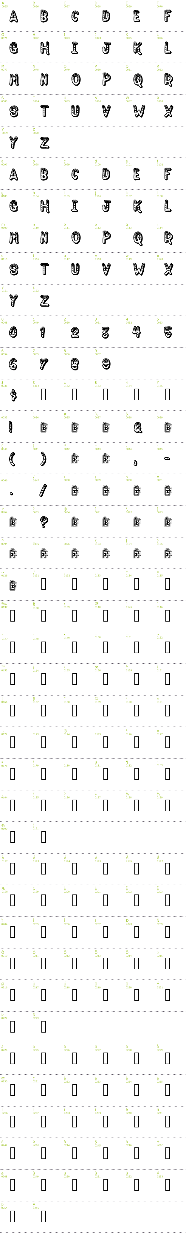 Full CharMap: Jokewood font