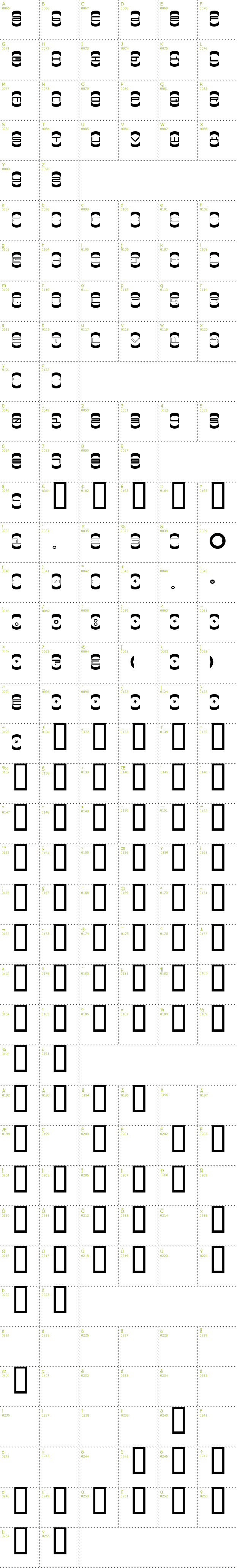 Full CharMap: Mister Dope plus Easy font