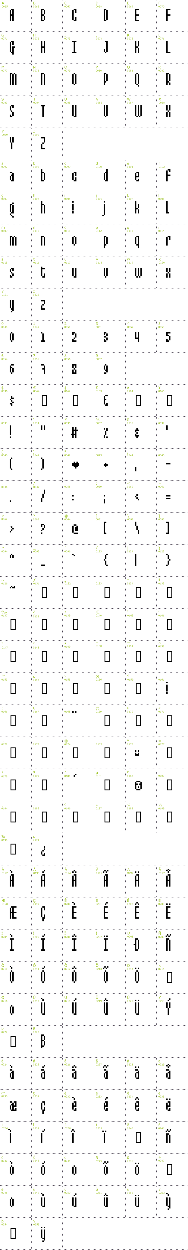 Full CharMap: Mixelate font