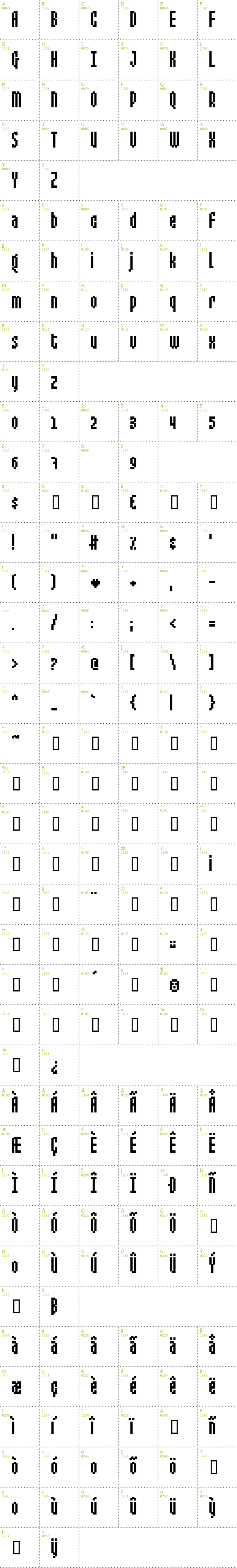 Full CharMap: Mixelate 3 font