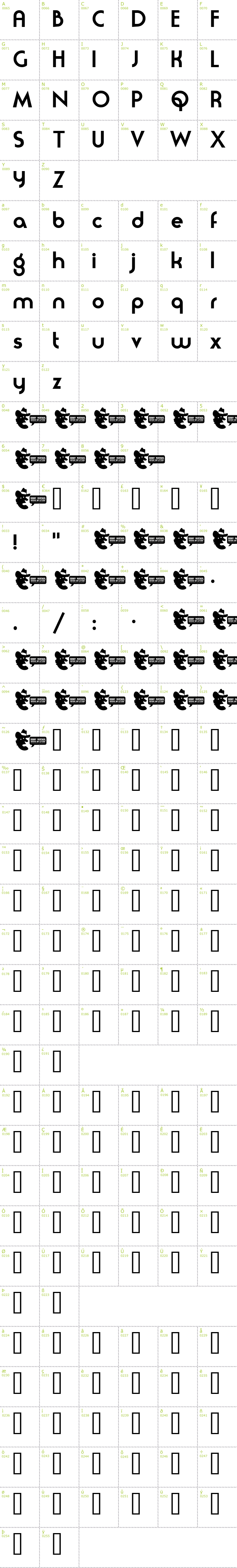Full CharMap: Moderna font