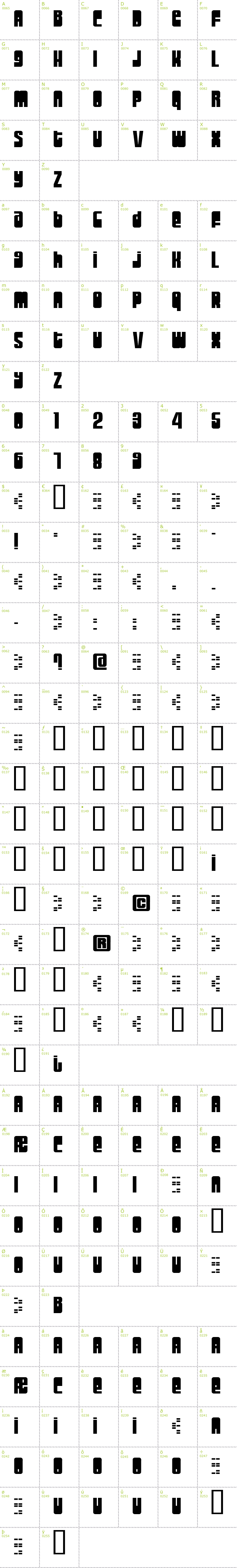 Full CharMap: Moog/Schmoog font