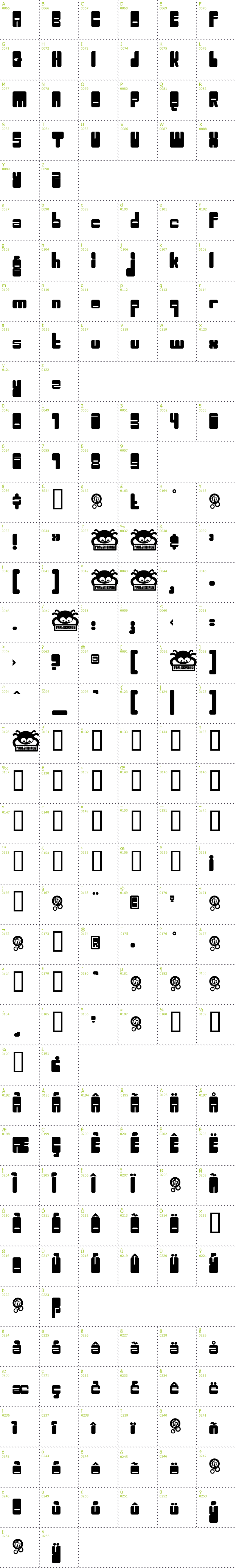 Full CharMap: Oggle font