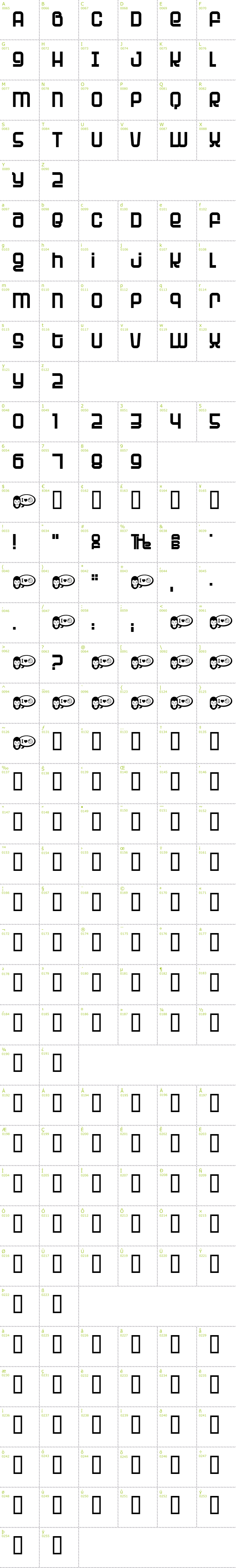 Full CharMap: Planet font