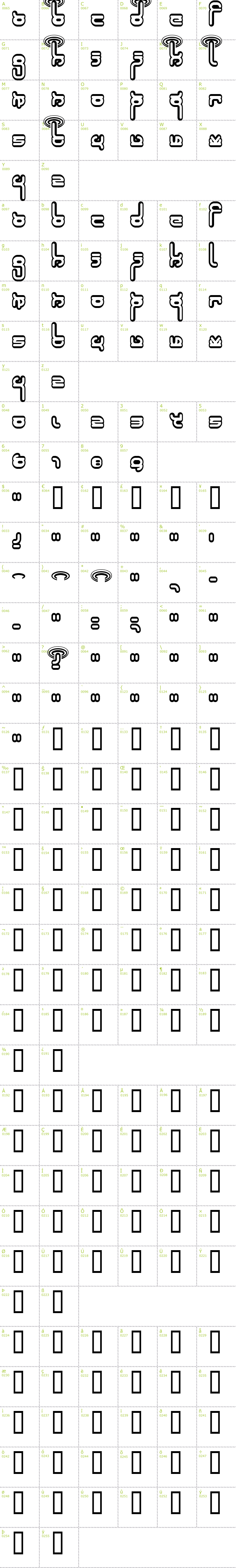 Full CharMap: Robokid font