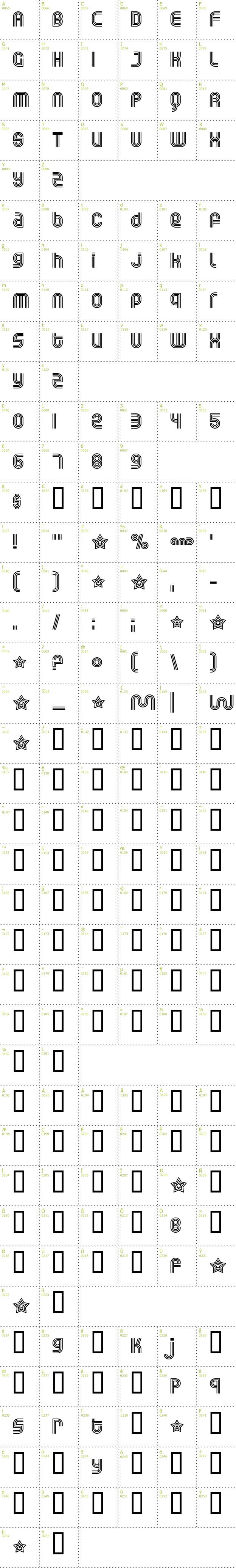 Full CharMap: Rolloglide font