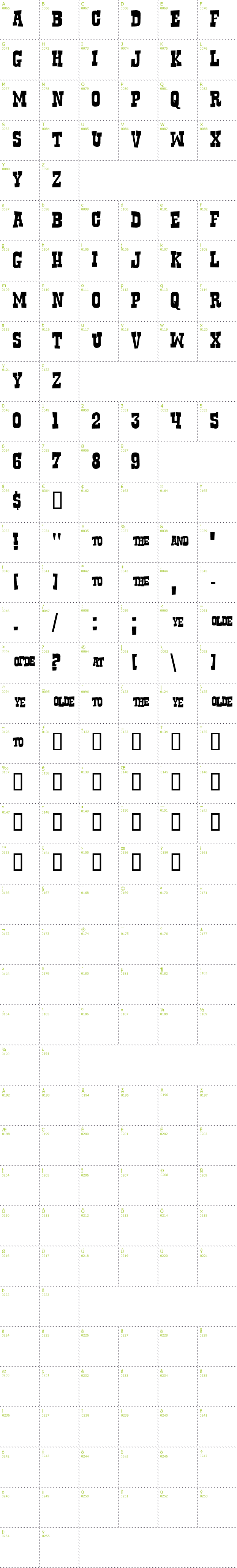 Full CharMap: Rustler font