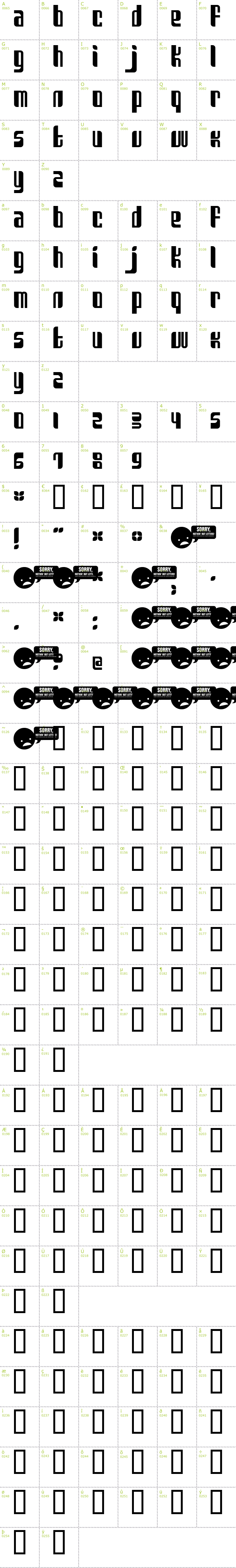 Full CharMap: Sanka font