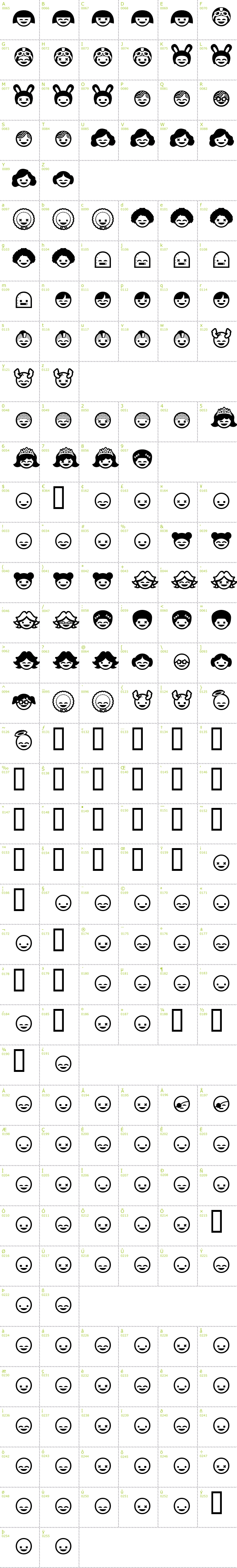 Full CharMap: SkiPop font