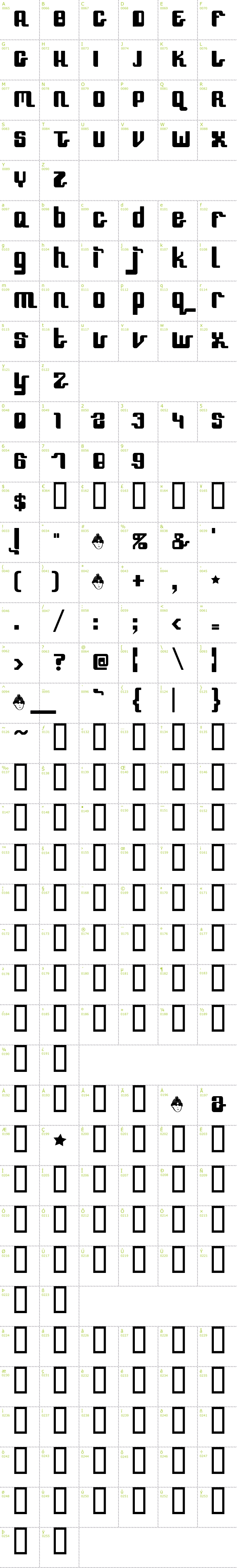 Full CharMap: SpeedFreek font