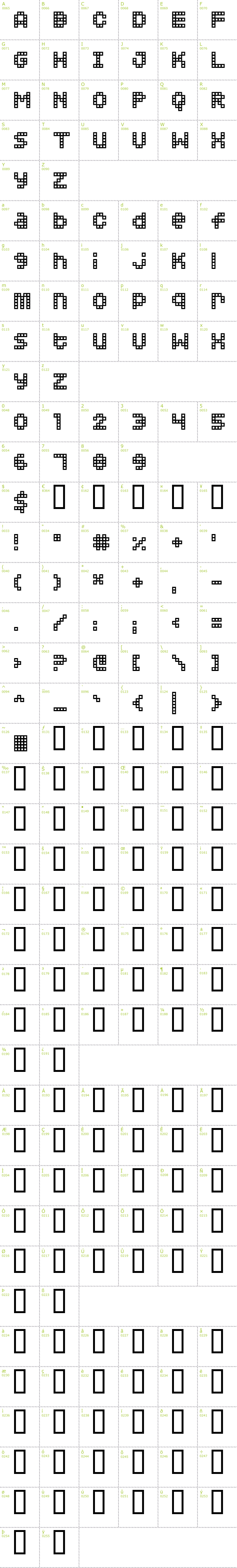 Full CharMap: Squarodynamic 2 font