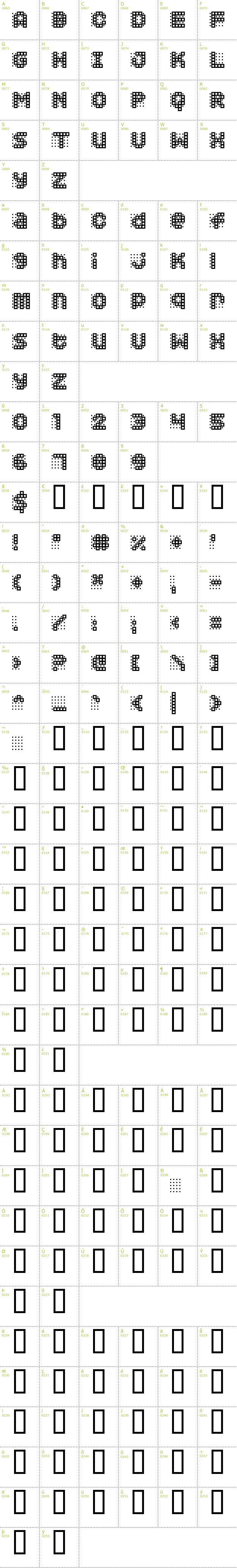 Full CharMap: Squarodynamic 3 font