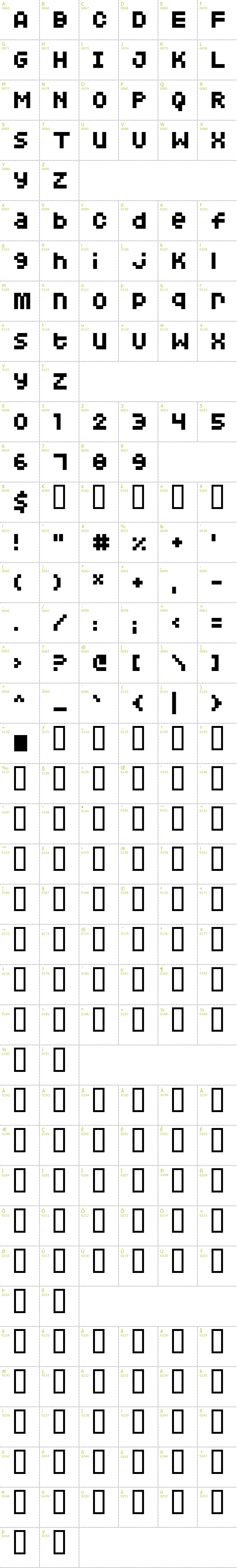 Full CharMap: Squarodynamic 4 font