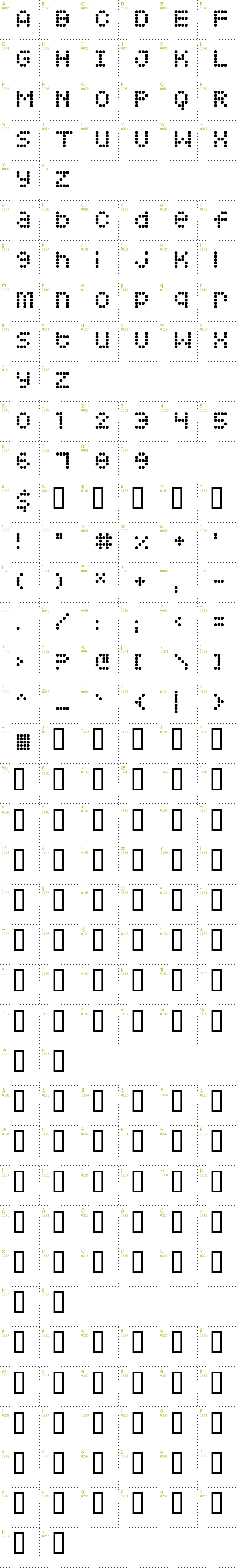 Full CharMap: Squarodynamic 8 font