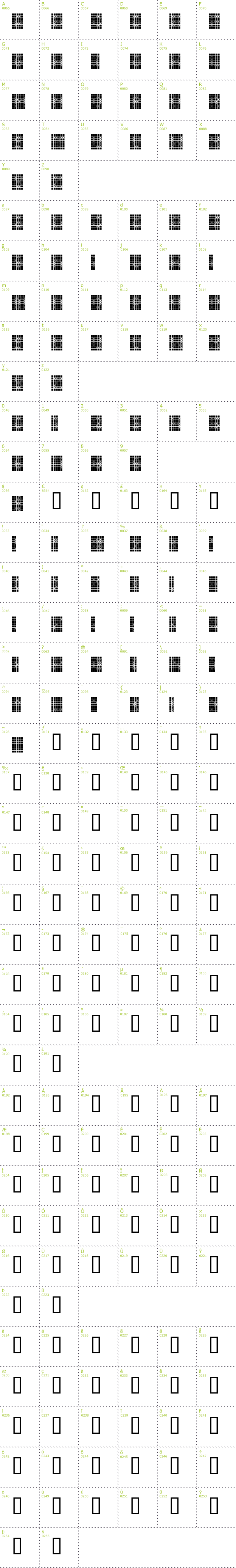 Full CharMap: Squarodynamic 9 font