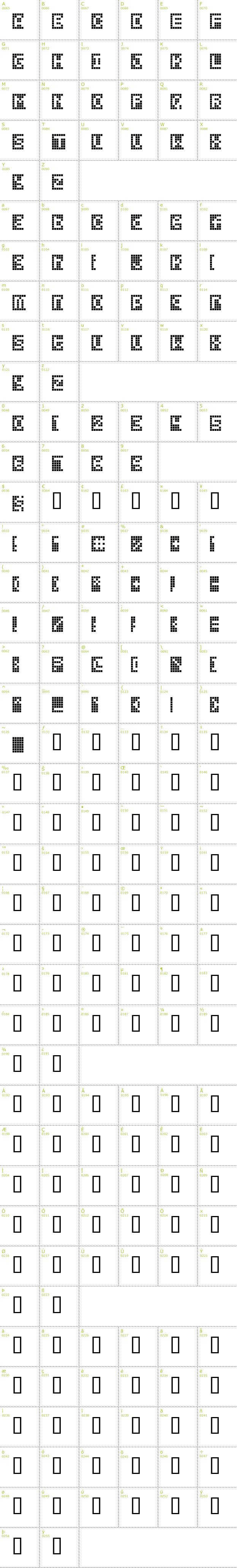Full CharMap: Squarodynamic 10 font