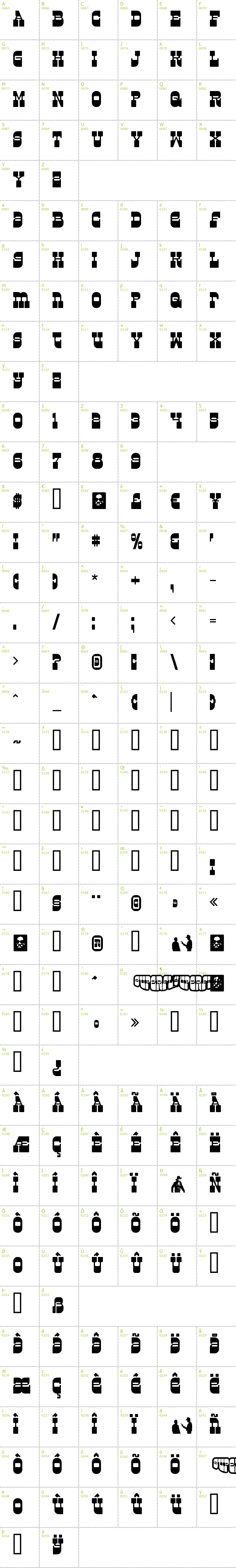 Full CharMap: Superfly font