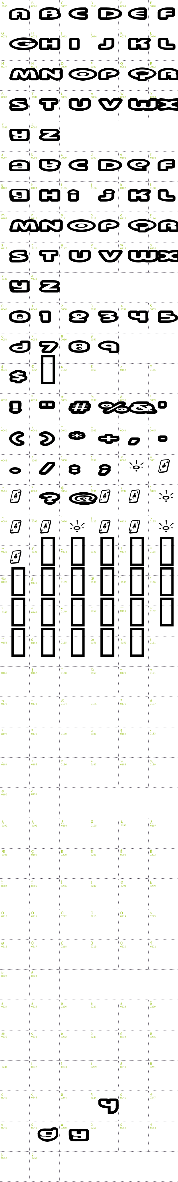 Full CharMap: Swinkydad font