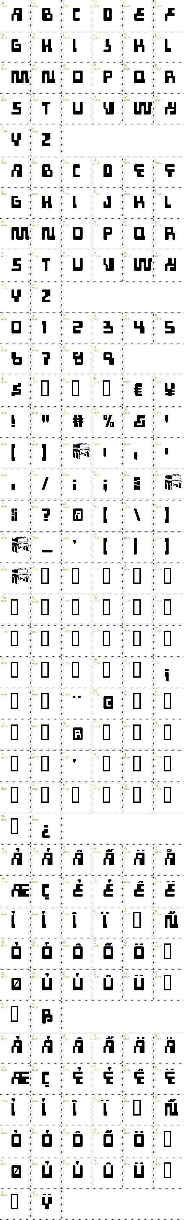 Full CharMap: Tabletron font