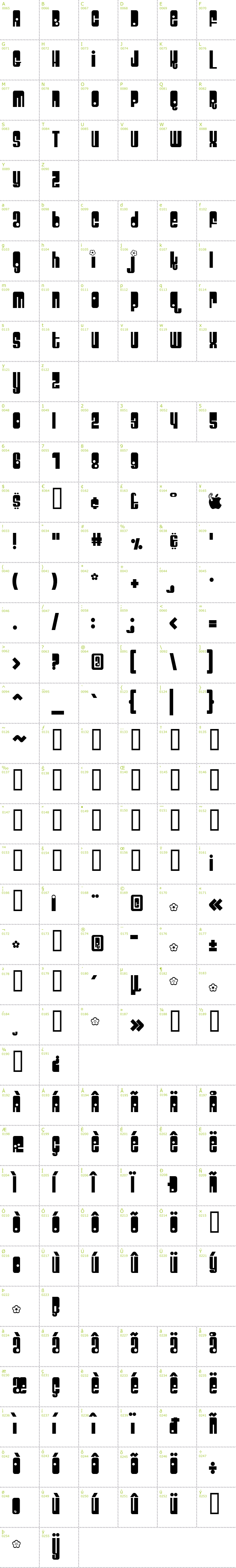 Full CharMap: Velcro font