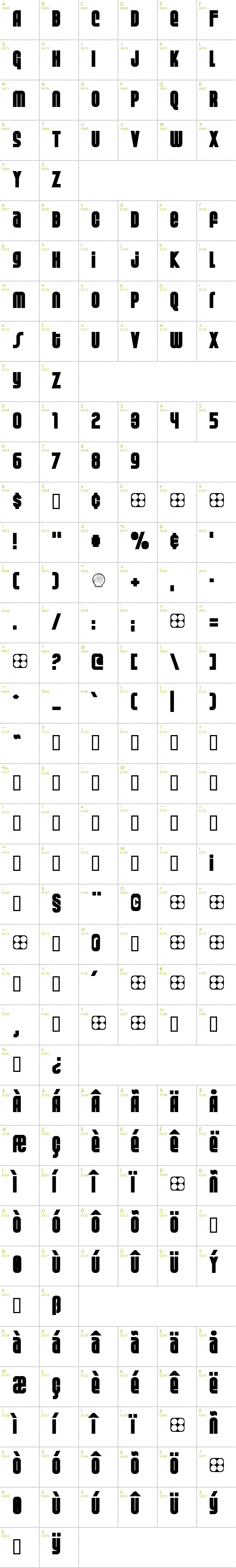 Full CharMap: Weltron Special Power font