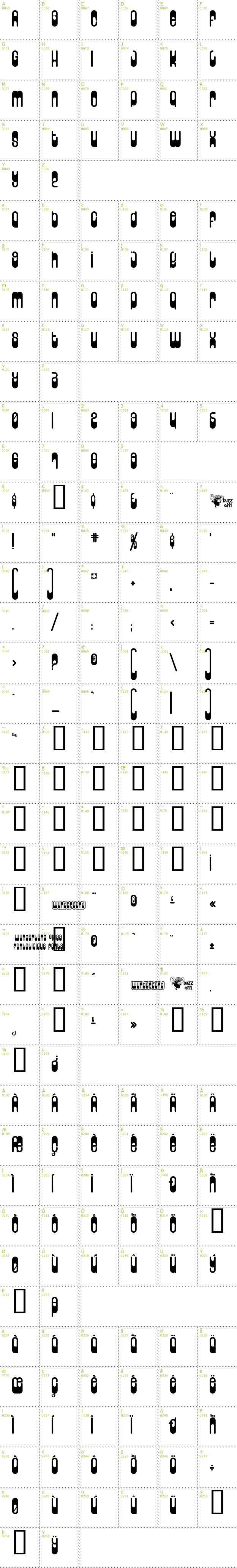 Full CharMap: Wunderland font