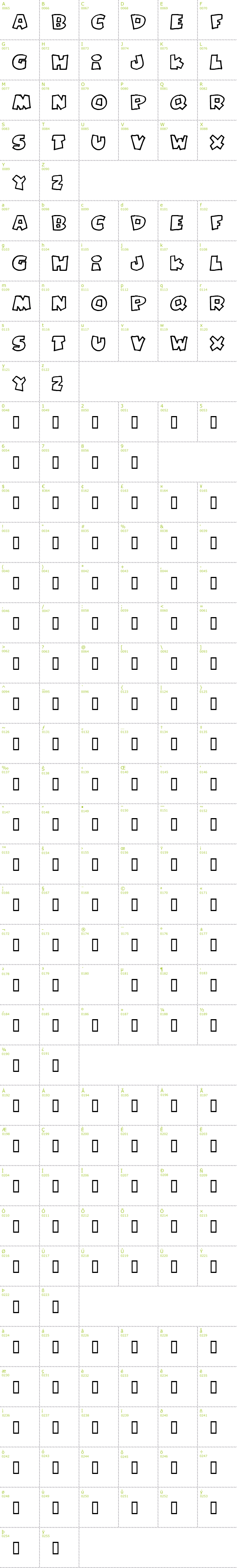 Full CharMap: Pizzadude Fat Outline font